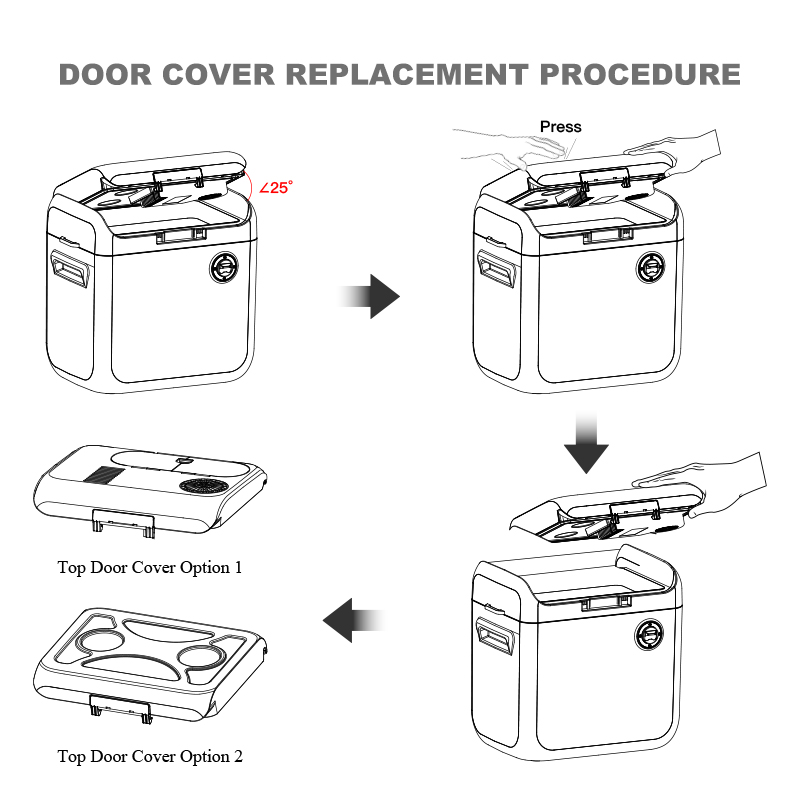新款cooler主图25L、30L门盖更换