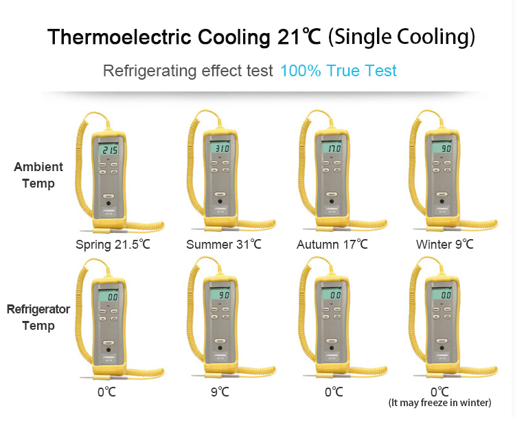 And use the Food-grade Aluminum Core, so It's safe to put food in our cooler